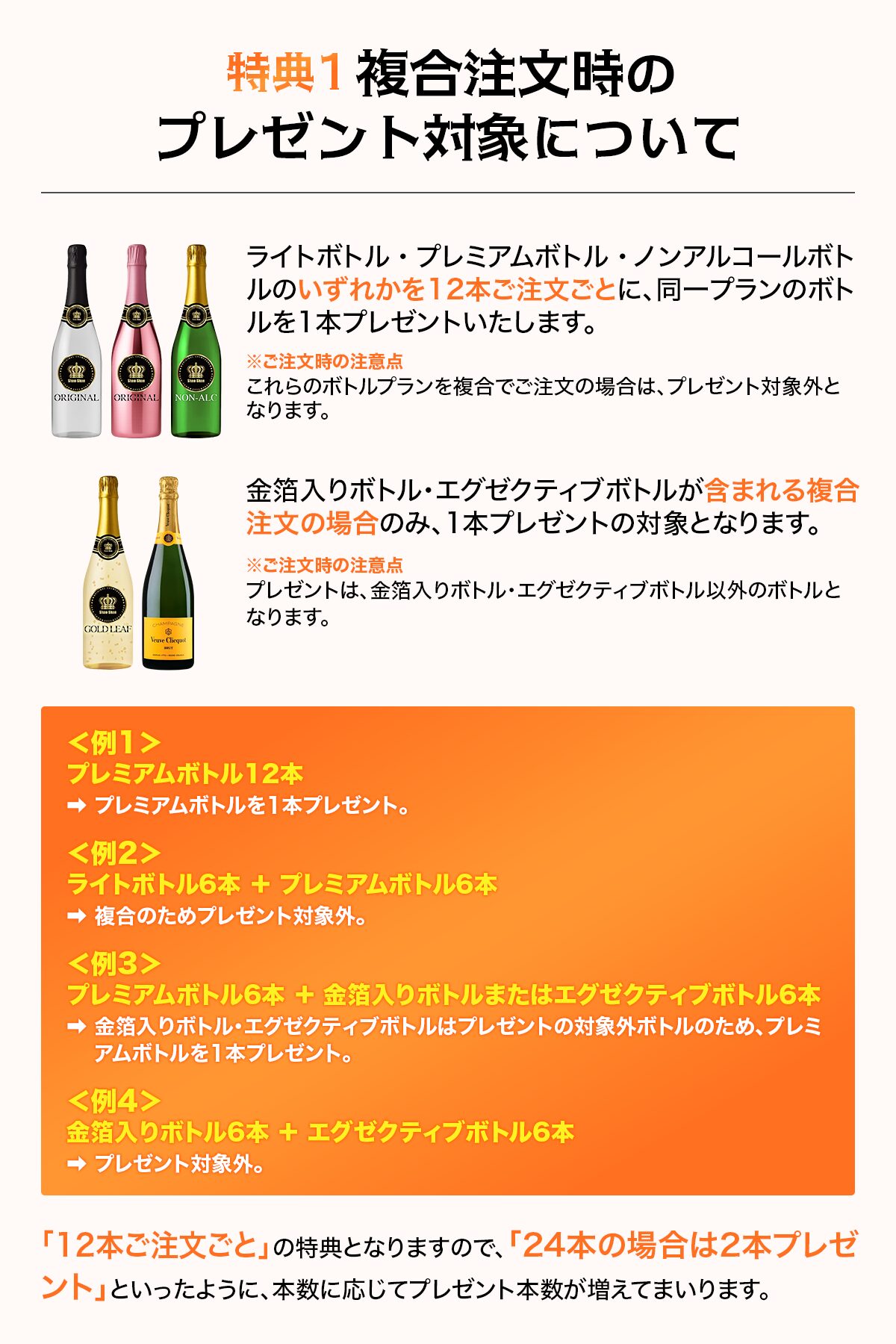 複合注文時のプレゼント対象について