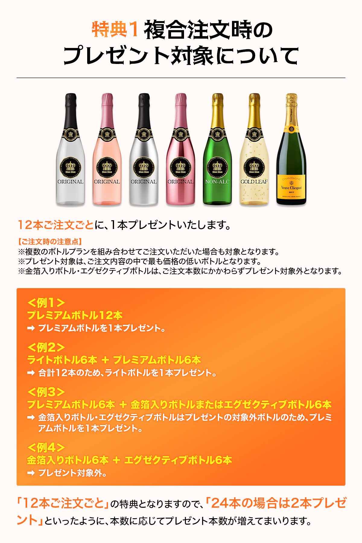 複合注文時のプレゼント対象について