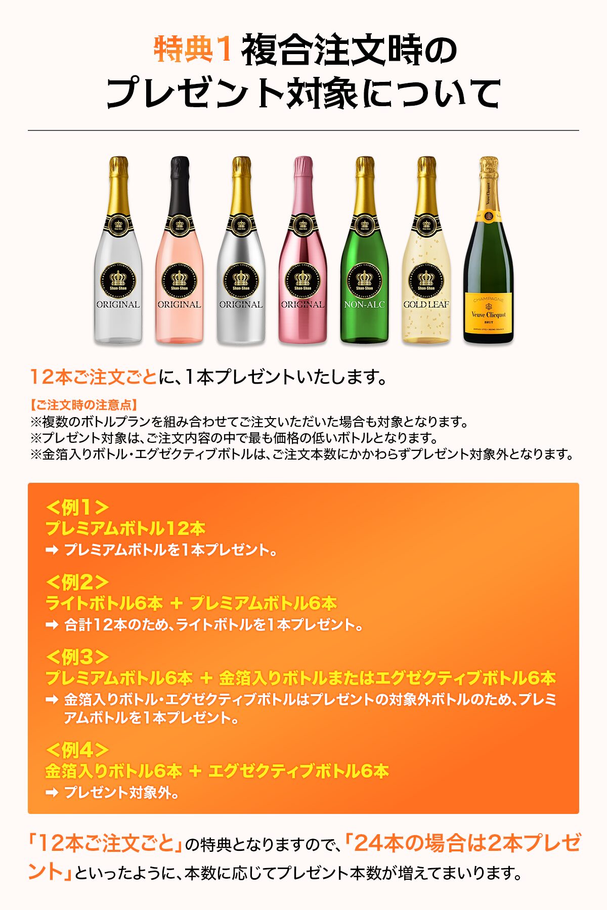 複合注文時のプレゼント対象について